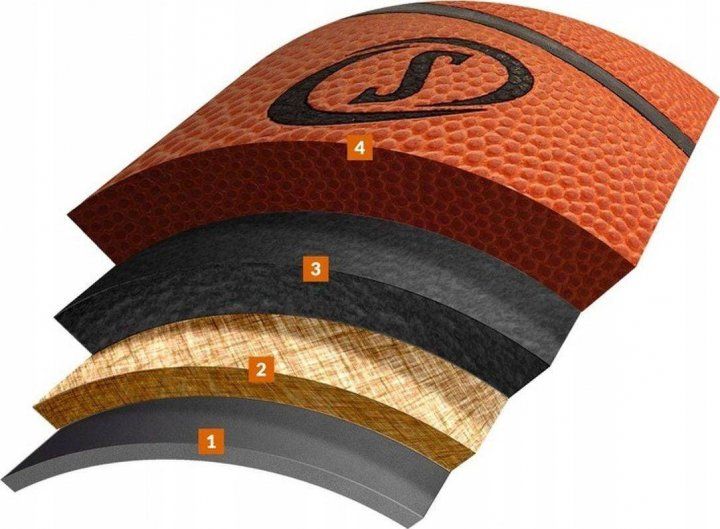 М'яч баскетбольний Spalding TF-1000 Legacy FIBA size 6 (76964Z) 76964Z фото