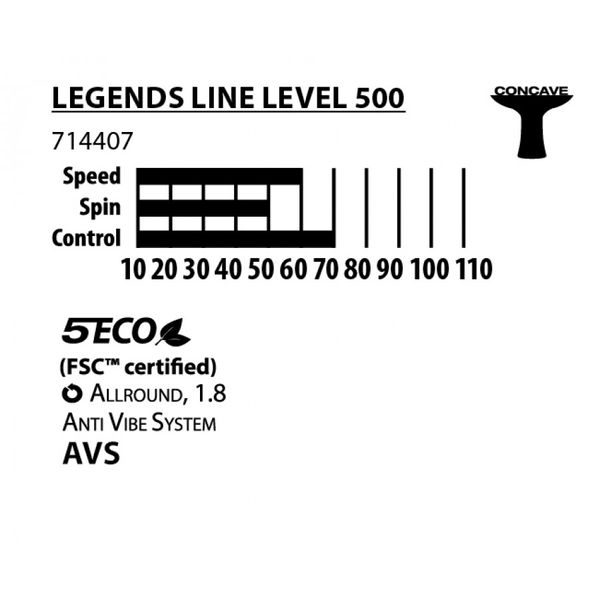 Ракетка для настольного тенниса Donic Legends 600 FSC 724416 фото