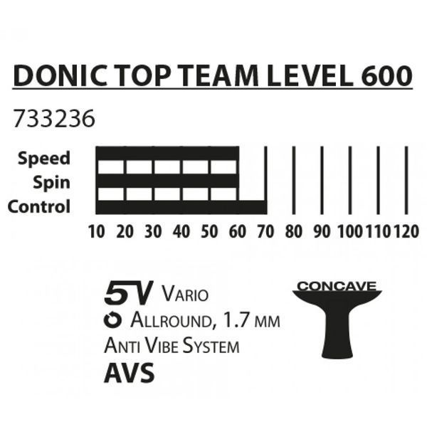 Ракетка для настольного тенниса Donic Top Team 600 733236 фото
