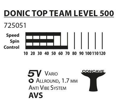 Ракетка для настільного тенісу Donic Top Team 500 725051 фото