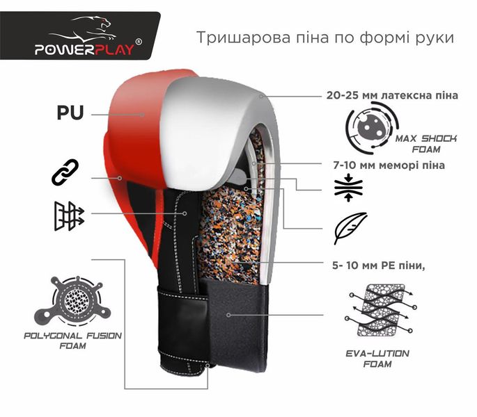 Боксерские перчатки Power Play Evolutions 3011 черные PP_3011_10oz_Bl/White фото