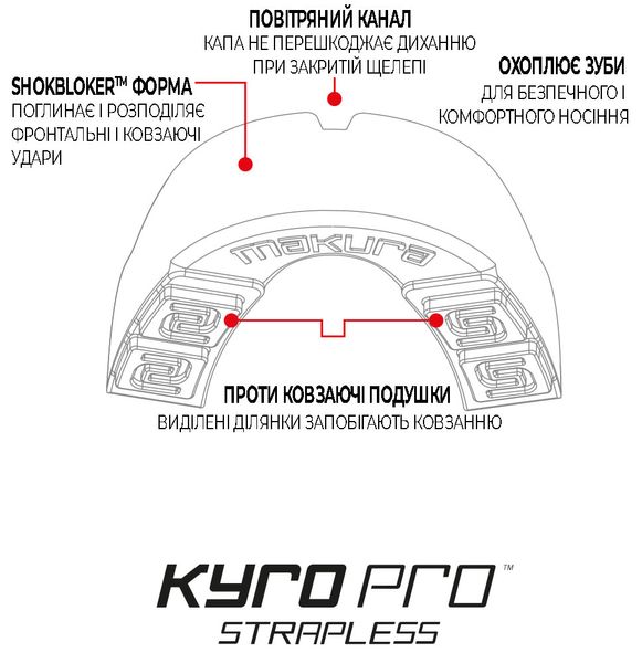 Капа для боксу доросла Makura Kyro Pro Strapless чорна Kyro_SR_Black фото