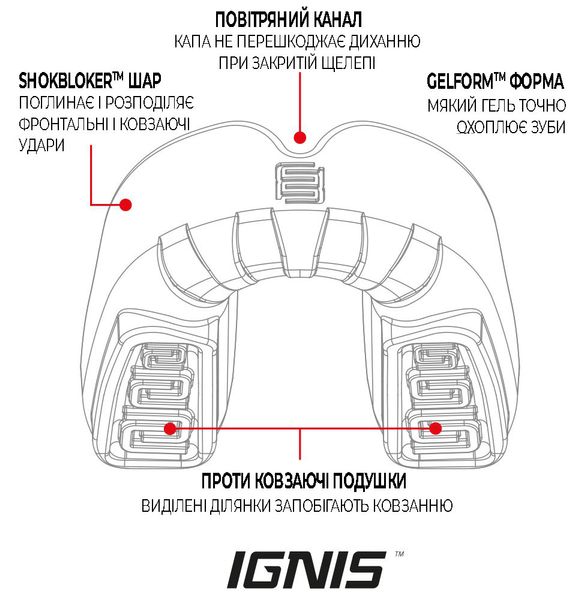 Капа для бокса взрослая Makura Ingis черно-оранжевая Ingis_SR_Bl/Or фото