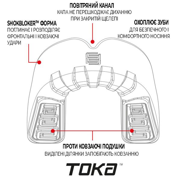 Капа для бокса взрослая Makura Ingis прозрачная Toka_SR_Clear фото