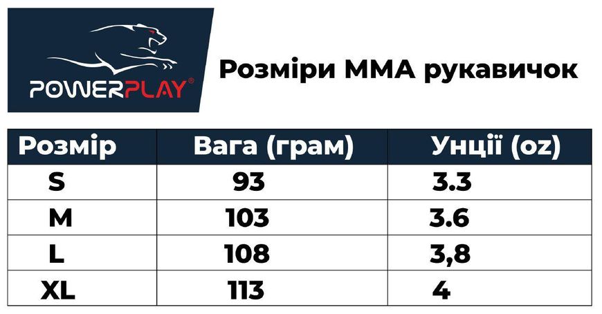 Рукавиці для MMA та змішаних єдиноборств PowerPlay 3058 чорно-червоні PP_3058_S_Black/Blue фото