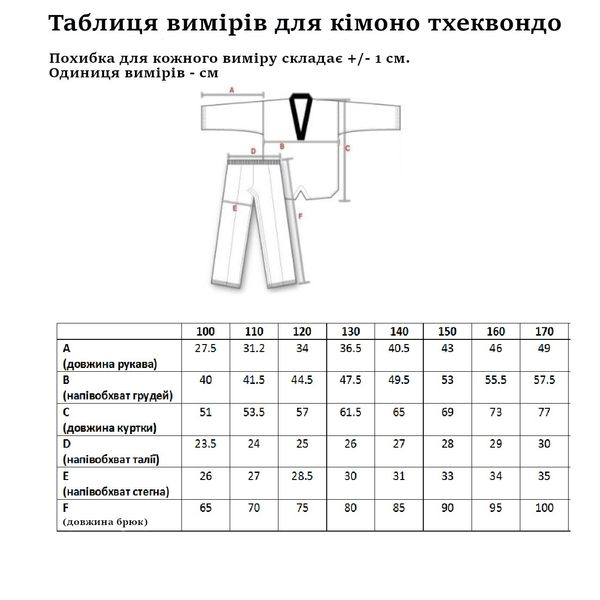 Кимоно для тхэквондо (добок) белое KTH-001(110) фото